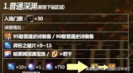 dnf最新消息爆料手游,神秘新职业登场，全新冒险篇章即将开启！  第2张